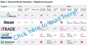 broker comparison preview