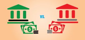 Questrade options 101