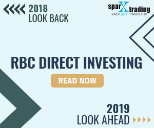 Rbc direct options trading
